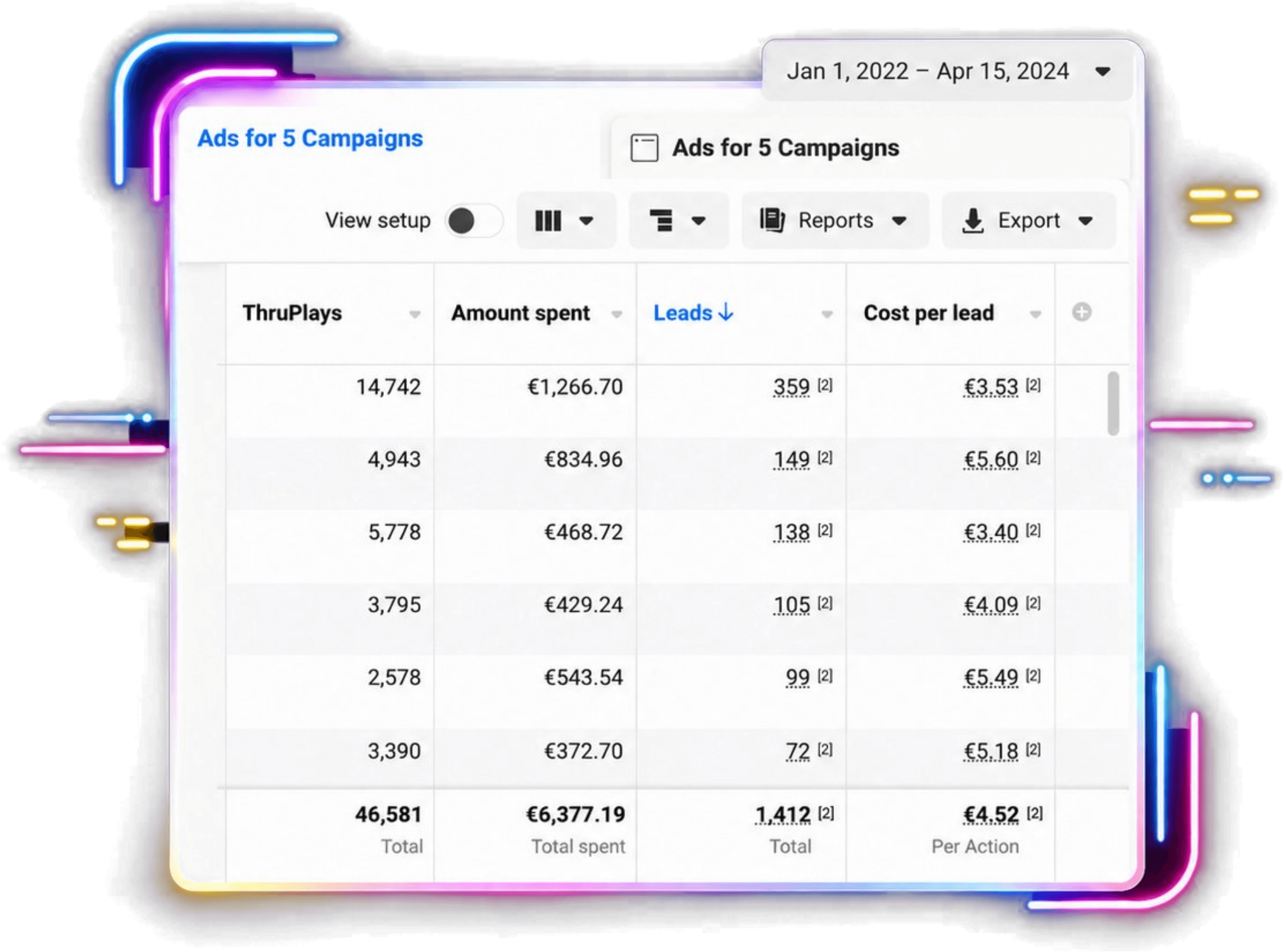 Résultat Lead Gen B2B — ~75 prospects/mois à moins de 5€/lead