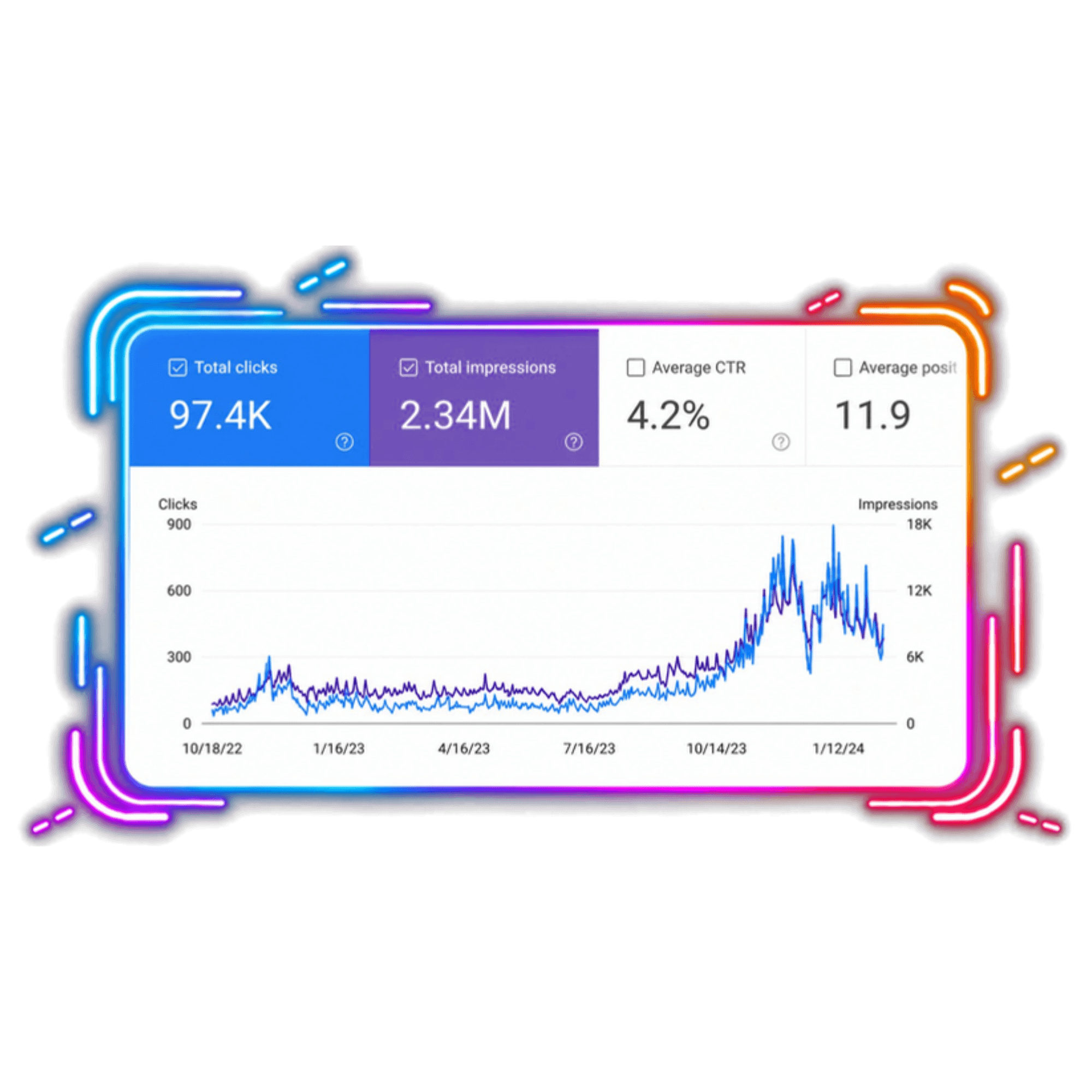 Résultat SEO — De 100 à 900 clics/jour en 12 mois